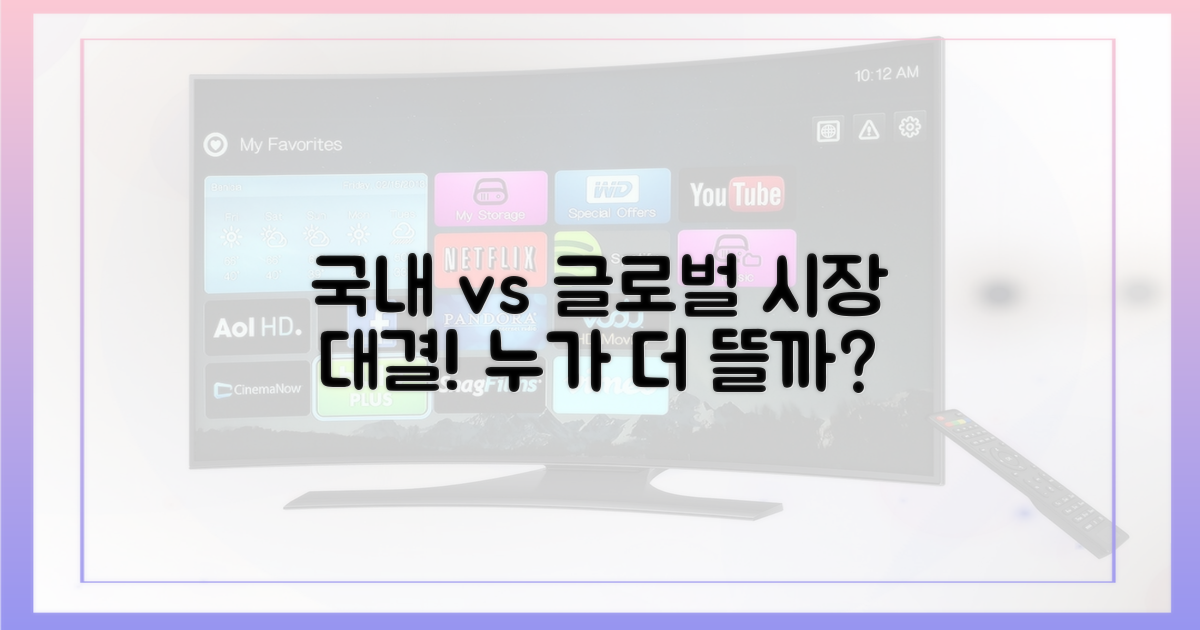 국내 vs 글로벌 시장