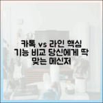 단순 메신저를 원한다면: 카카오톡과 라인의 핵심 기능 비교 분석