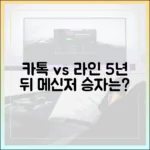 카카오톡 vs 라인, 앞으로 5년 뒤 메신저 시장의 승자는?
