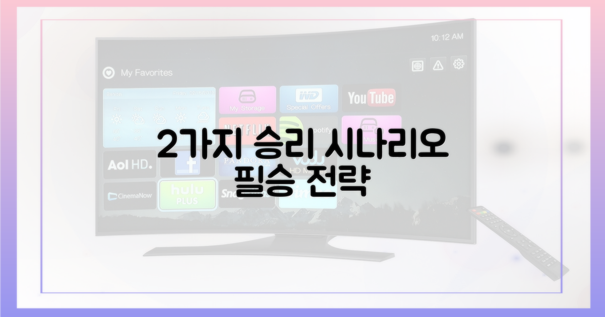 2가지 승리 시나리오