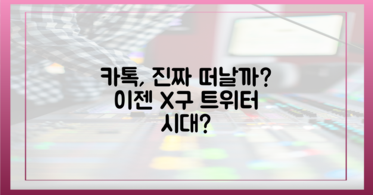 카톡, 정말 떠나고 있을까?