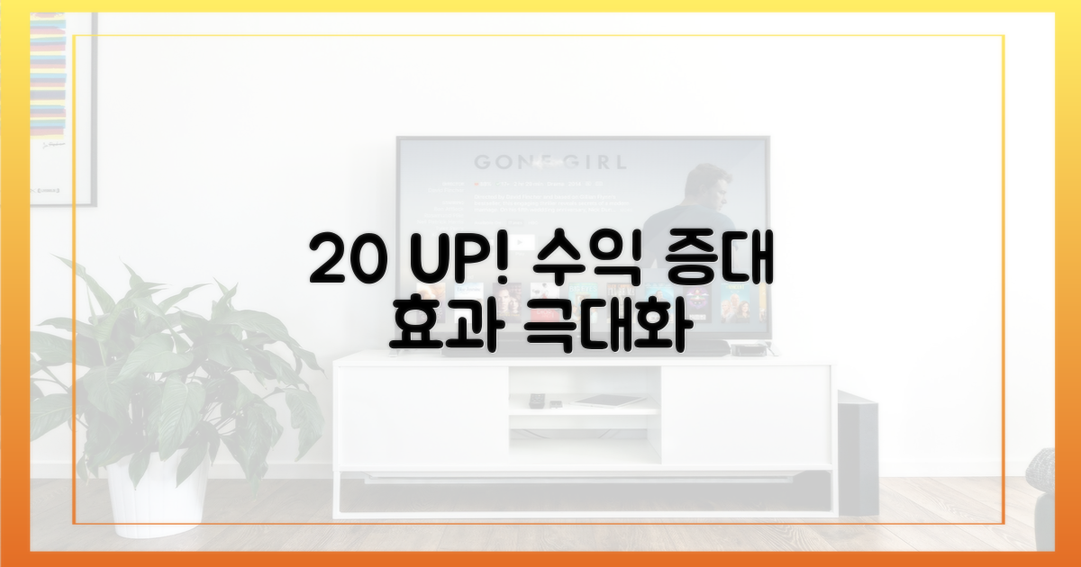 20% 수익 증대 효과