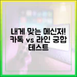 나에게 맞는 메신저는? 카카오톡과 라인 사용자 유형별 추천