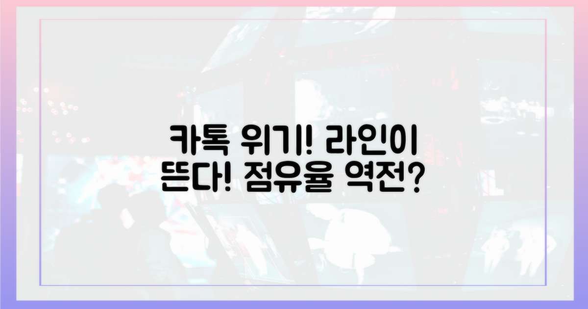 카톡 이탈, 라인 점유율 상승