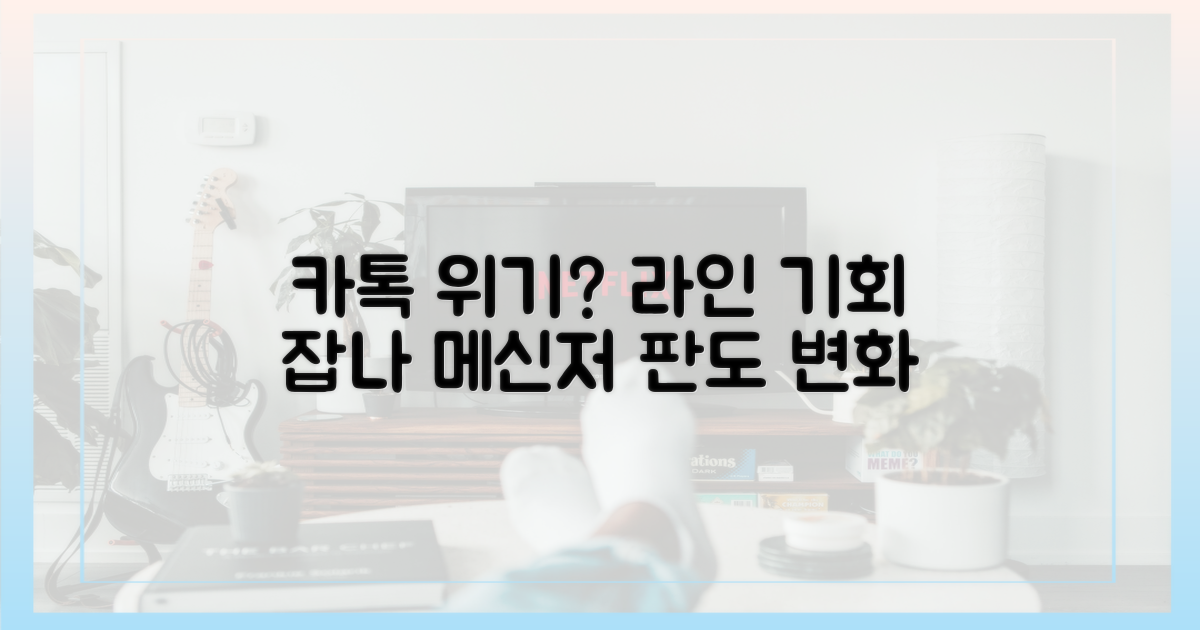 카톡의 위기, 라인의 기회?