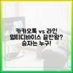 멀티디바이스 환경 완벽 분석: 카카오톡 vs 라인, 누가 더 편리한가