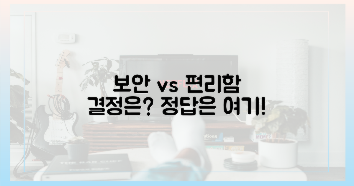 보안, 더 강력해질수록 편리함은?