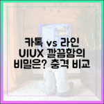 카카오톡은 복잡하고 라인은 깔끔하다? UI/UX 전격 비교 분석