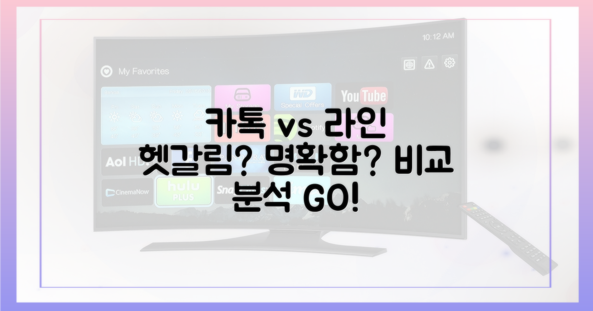 카톡 혼란 vs 라인 명료함