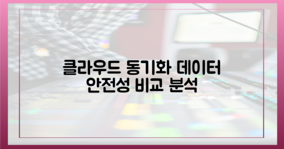 클라우드 동기화, 데이터 안전성 비교