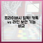 프라이버시가 중요하다면必見: 카카오톡과 라인의 보안 기능 전격 비교