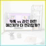 카카오톡과 라인, 멀티디바이스 환경에서 더 편리한 메신저는?