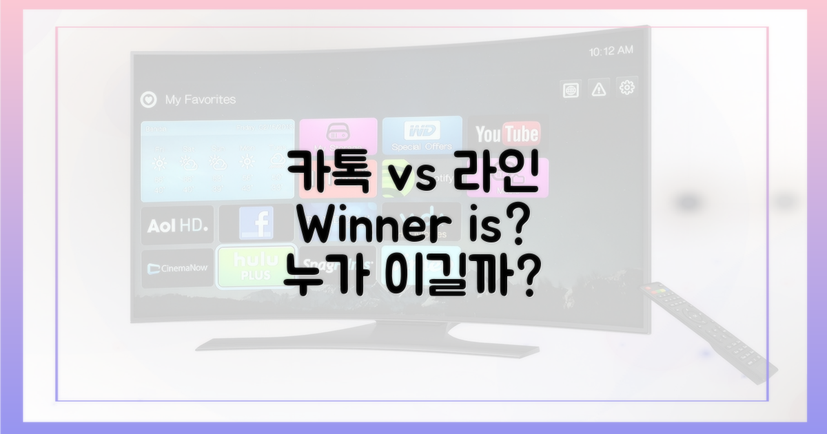 카톡 vs 라인, 승자는 누구?