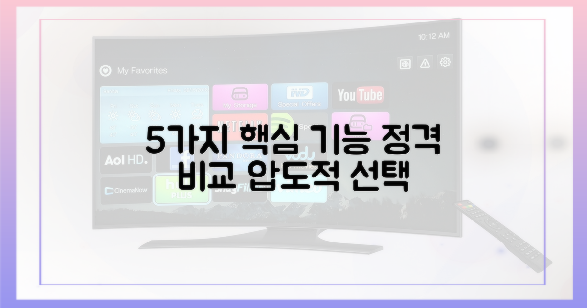 5가지 핵심 기능 비교