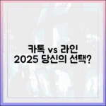 2025년 최신 정보: 카카오톡과 라인, 당신에게 맞는 메신저는?