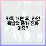 카카오톡 대규모 개편 후, 라인 사용자가 급증한 진짜 이유