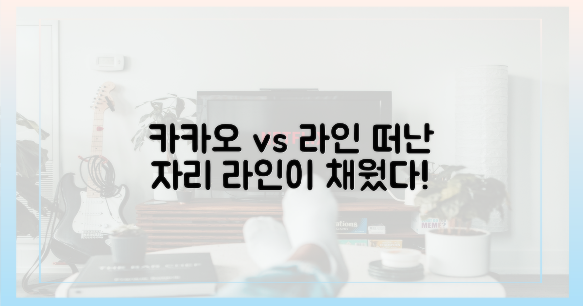카카오톡 떠난 자리, 라인이 채운 이유