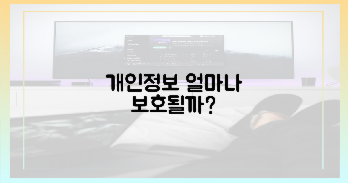 당신의 개인정보, 얼마나 보호될까?