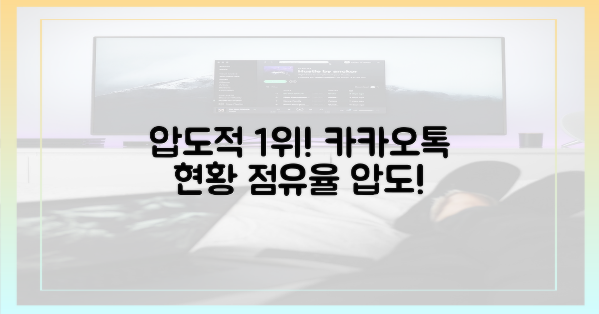 압도적 점유율, 카카오톡 현황
