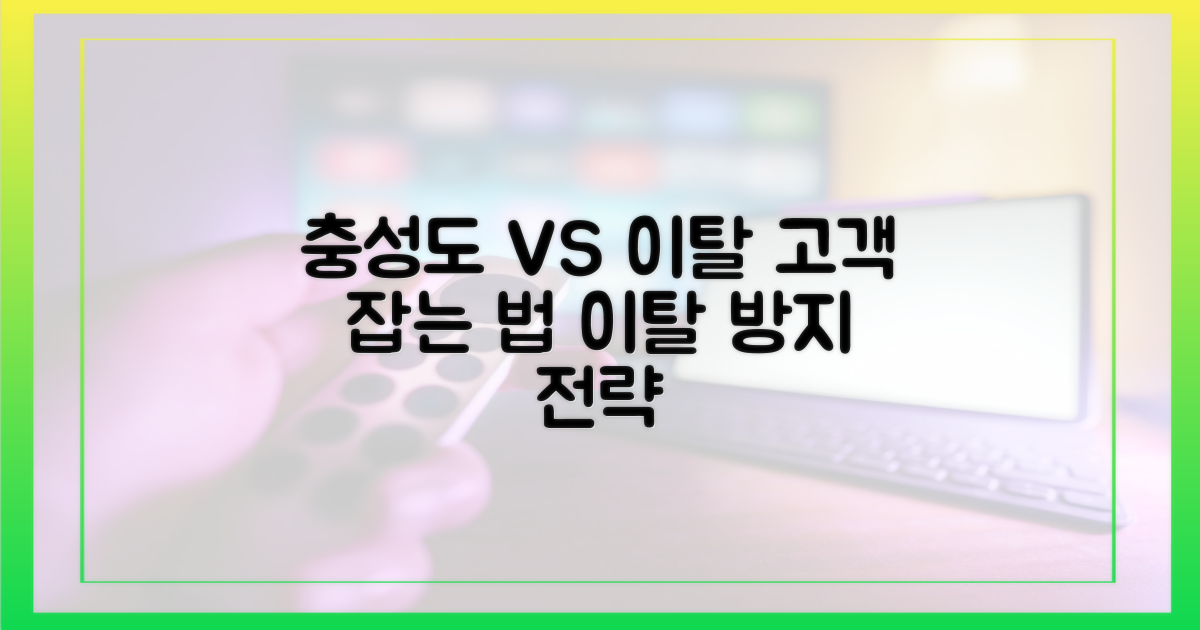 충성도 vs 이탈