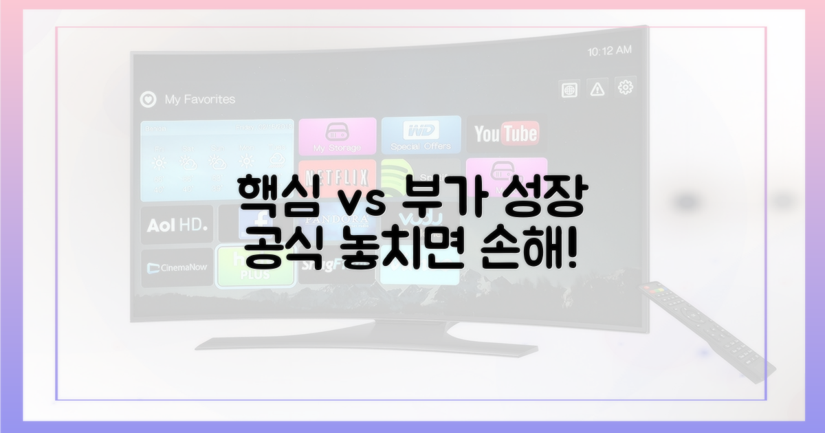 핵심 vs 부가 서비스