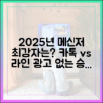 2025년 메신저 대전: 광고 없는 소통, 카카오톡 vs 라인 승자는?