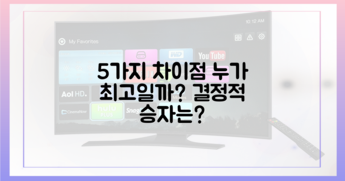 5가지 차별점, 누가 앞설까
