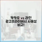카카오톡 vs 라인 전격 비교: 광고, 프라이버시, 사용성 완벽 분석
