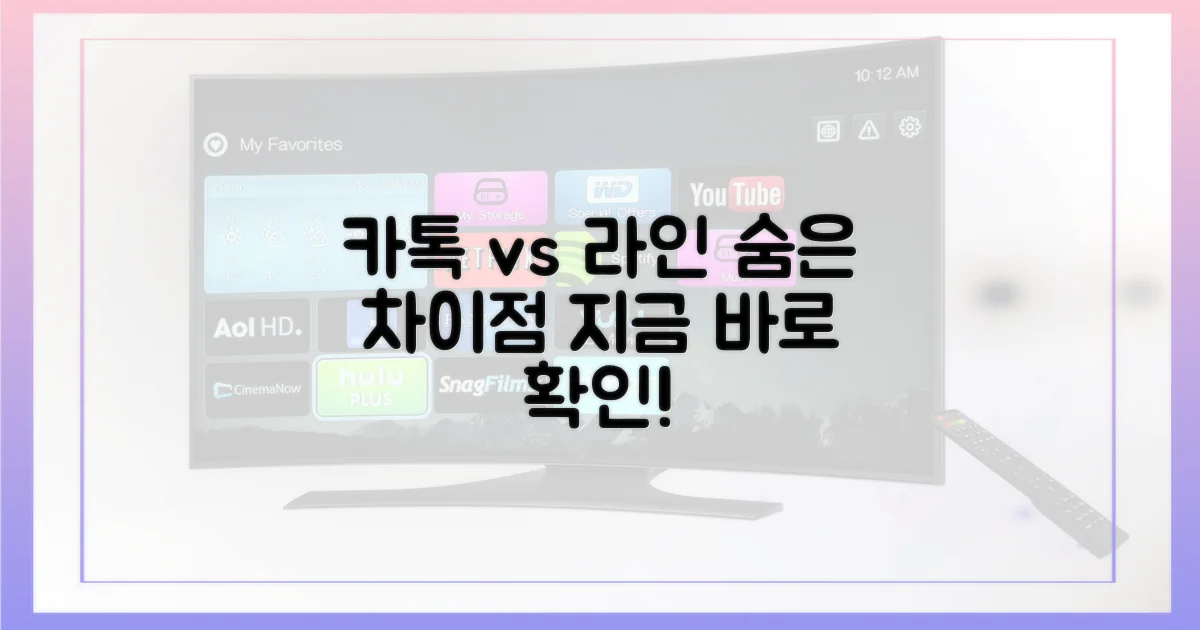 카카오톡과 라인, 핵심 차이점을 파악하세요