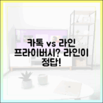카카오톡의 배신? 프라이버시를 중시한다면 라인이 정답인 이유