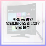 멀티디바이스 환경에서 더 강력한 메신저는? 카카오톡 vs 라인 비교