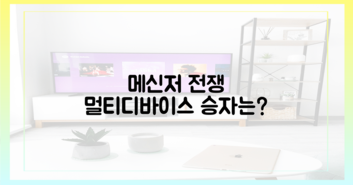 멀티디바이스, 메신저 전쟁