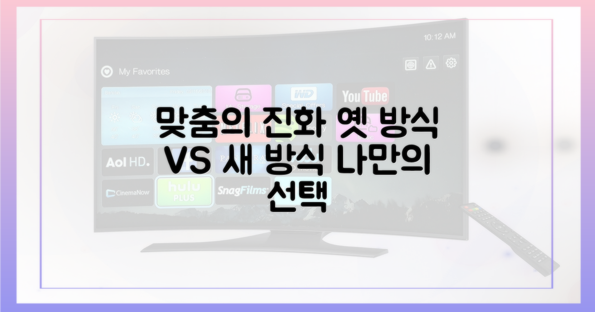 개인 맞춤, 옛 방법과 새 방법