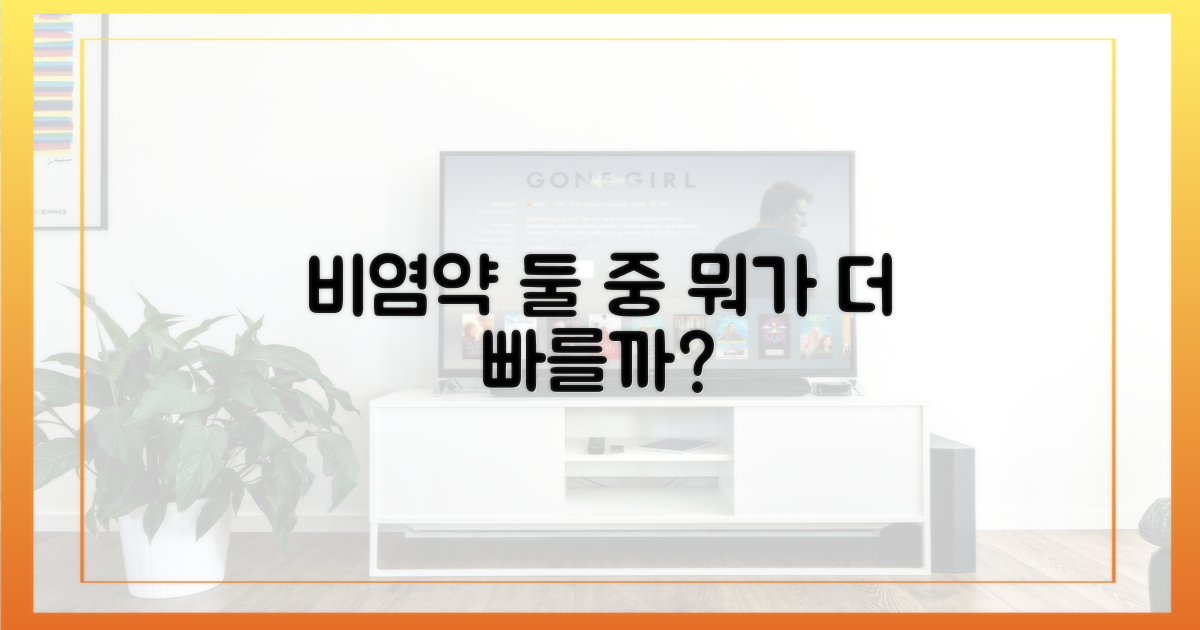 비염 약, 둘 중 뭐가 더 빠를까?