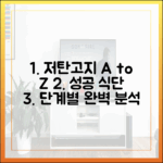 성공적인 저탄고지를 위한 단계별 식단 구성 완벽 분석