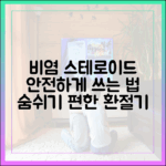 환절기 비염, '스테로이드 비강 분무제' 안전하고 효과적으로 사용하는 법