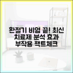 최신 환절기 비염 치료제, 효과와 부작용에 대한 전문가 분석