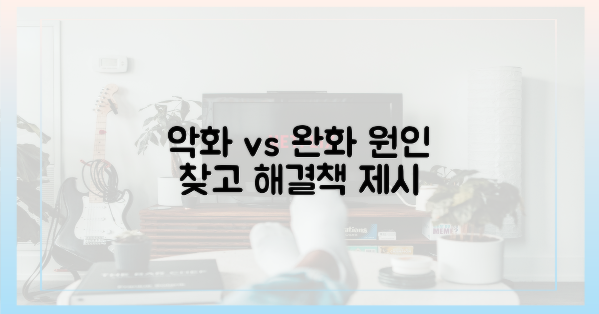 악화 요인 vs 완화 요인