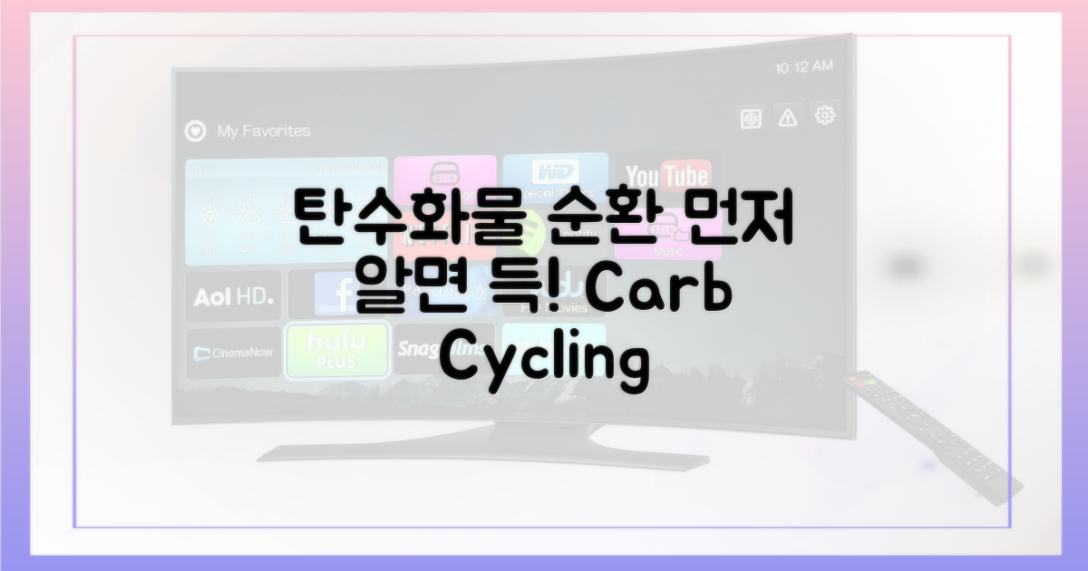 탄수화물 순환, 먼저 알아보세요