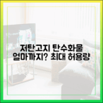 저탄고지 다이어트, 탄수화물 섭취는 어느 정도까지 허용될까?