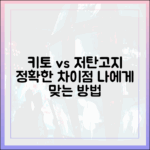 키토제닉 다이어트 vs 저탄고지: 정확한 차이점과 나에게 맞는 방법 찾기