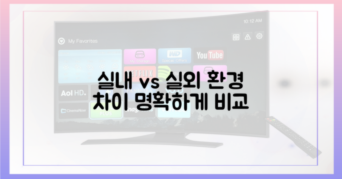 실내 vs 실외 환경