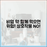 의약 전문가가 알려주는 비염 약물 상호작용: 함께 먹으면 안 되는 약