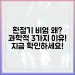 왜 환절기만 되면 비염이 심해질까? 과학적으로 입증된 3가지 이유