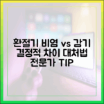 환절기 비염 vs 감기: 전문가만 아는 결정적 차이와 대처법