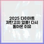 2025년 다이어트 트렌드: 저탄고지, 왜 다시 주목받는가?