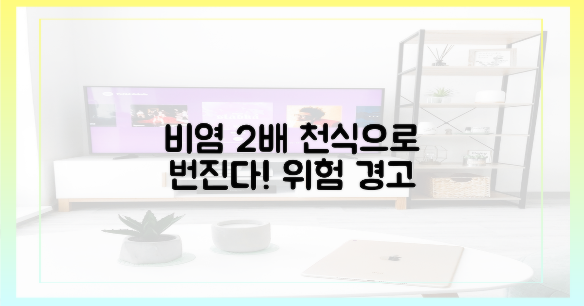 2배 증가, 비염이 천식으로