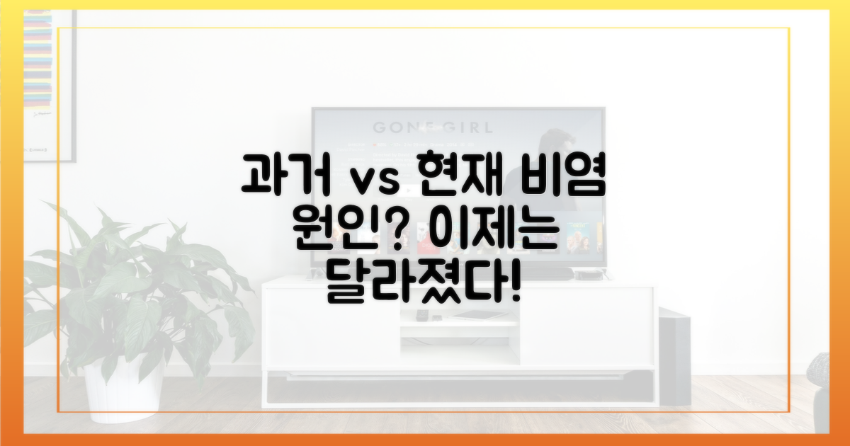 과거 vs 현재: 비염 원인 변화