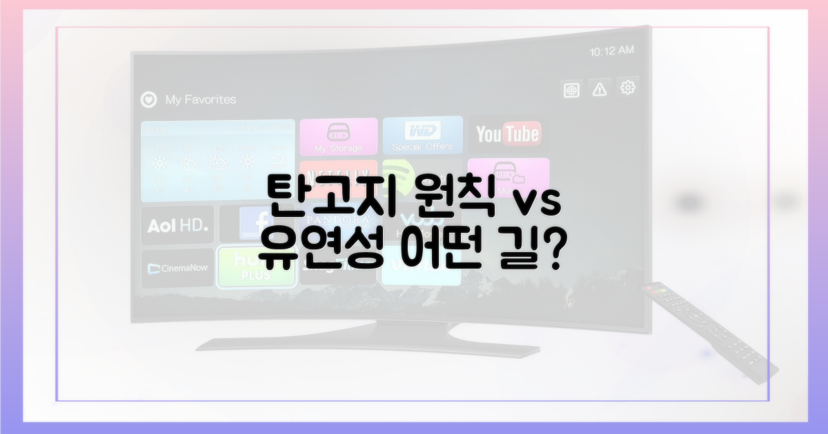 저탄고지, 원칙 vs 유연성