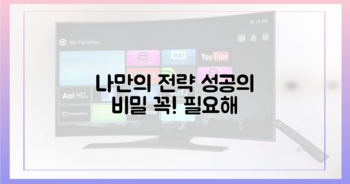 개인 맞춤 전략의 중요성